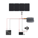 220W Lightweight Portable Solar Panel Suitcase