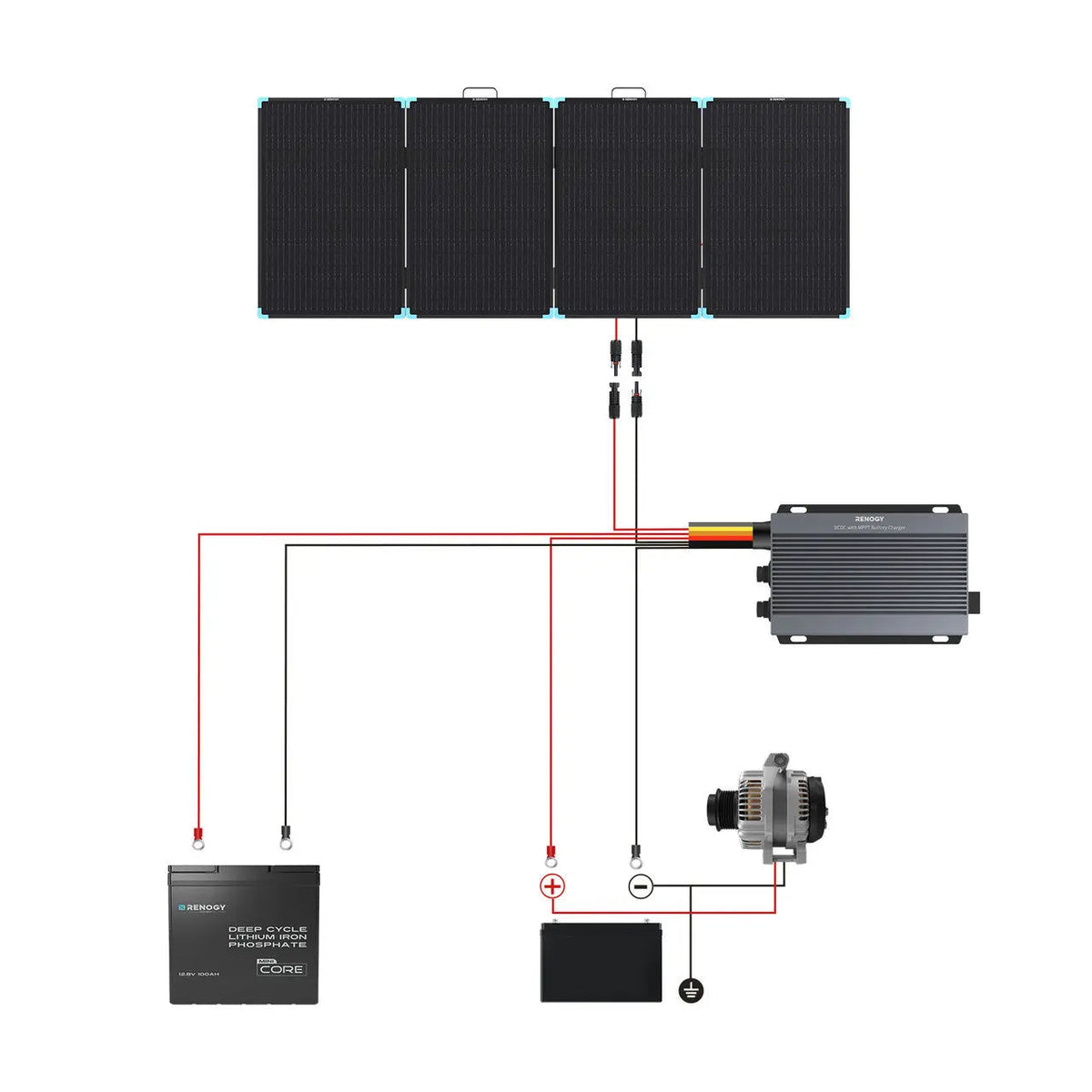220W Lightweight Portable Solar Panel Suitcase
