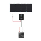 220W Lightweight Portable Solar Panel Suitcase