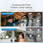 400W 12V Complete Solar Panel Kit with 2.4kWh Batteries