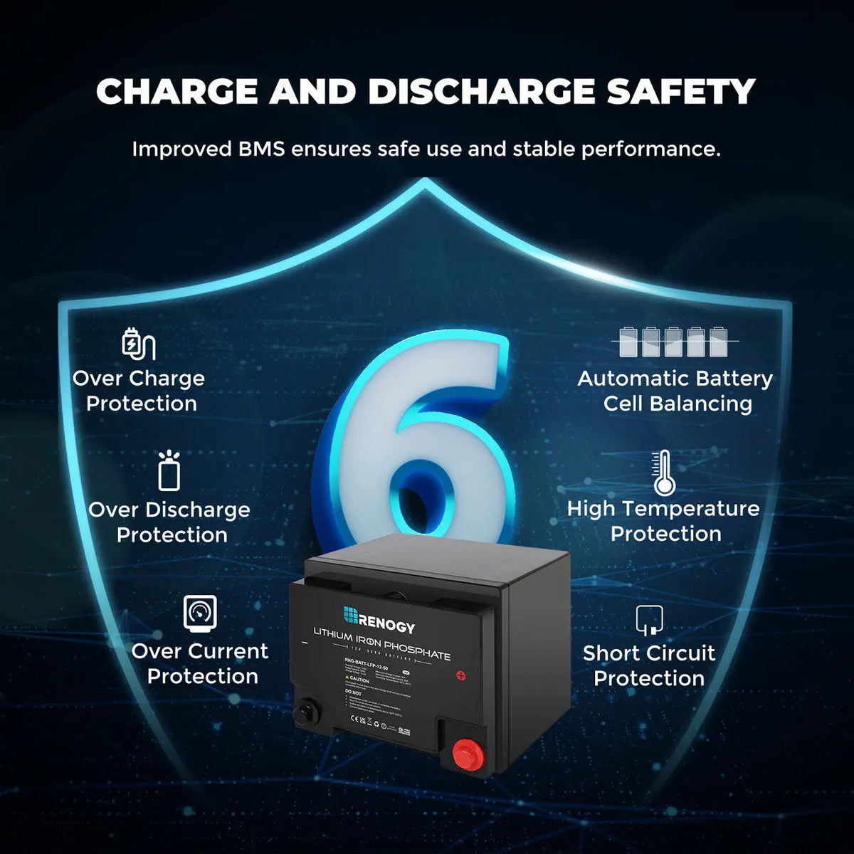 Lithium Iron Phosphate Battery 12 Volt 50 Ah