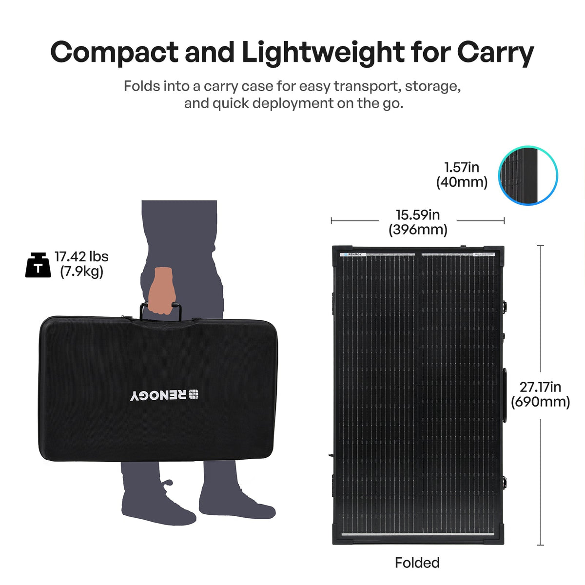 100W 12V N-Type Portable Solar Panel Suitcase Kit with 20A PWM Controller