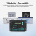 100W 12V N-Type Portable Solar Panel Suitcase Kit with 20A PWM Controller