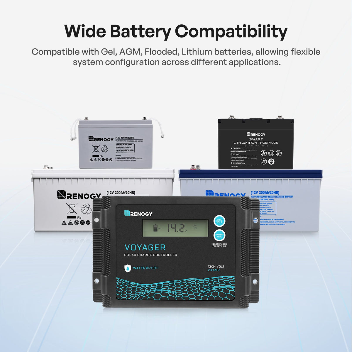 100W 12V N-Type Portable Solar Panel Suitcase Kit with 20A PWM Controller