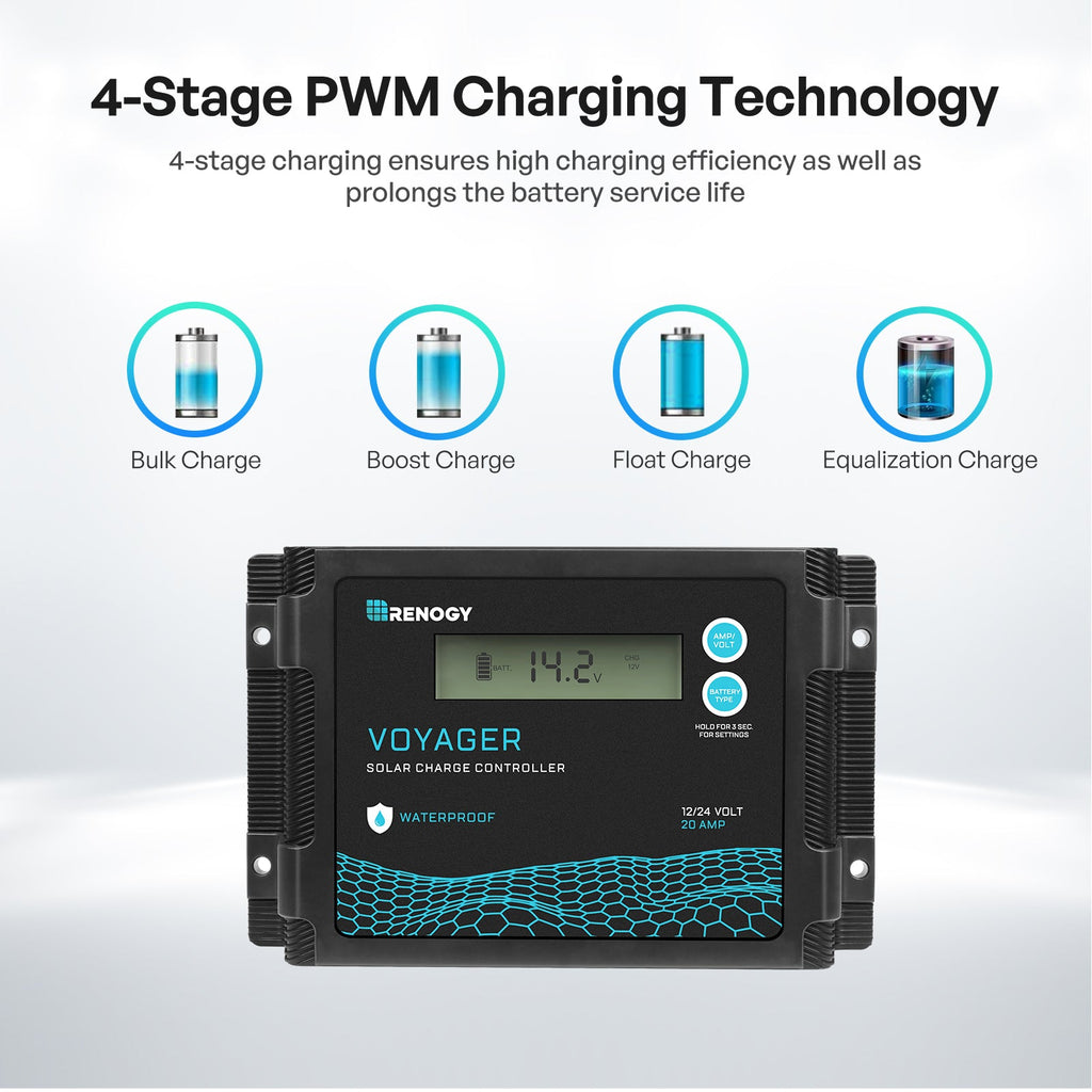 100W 12V N-Type Portable Solar Panel Suitcase Kit with 20A PWM Controller