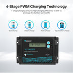 100W 12V N-Type Portable Solar Panel Suitcase Kit with 20A PWM Controller