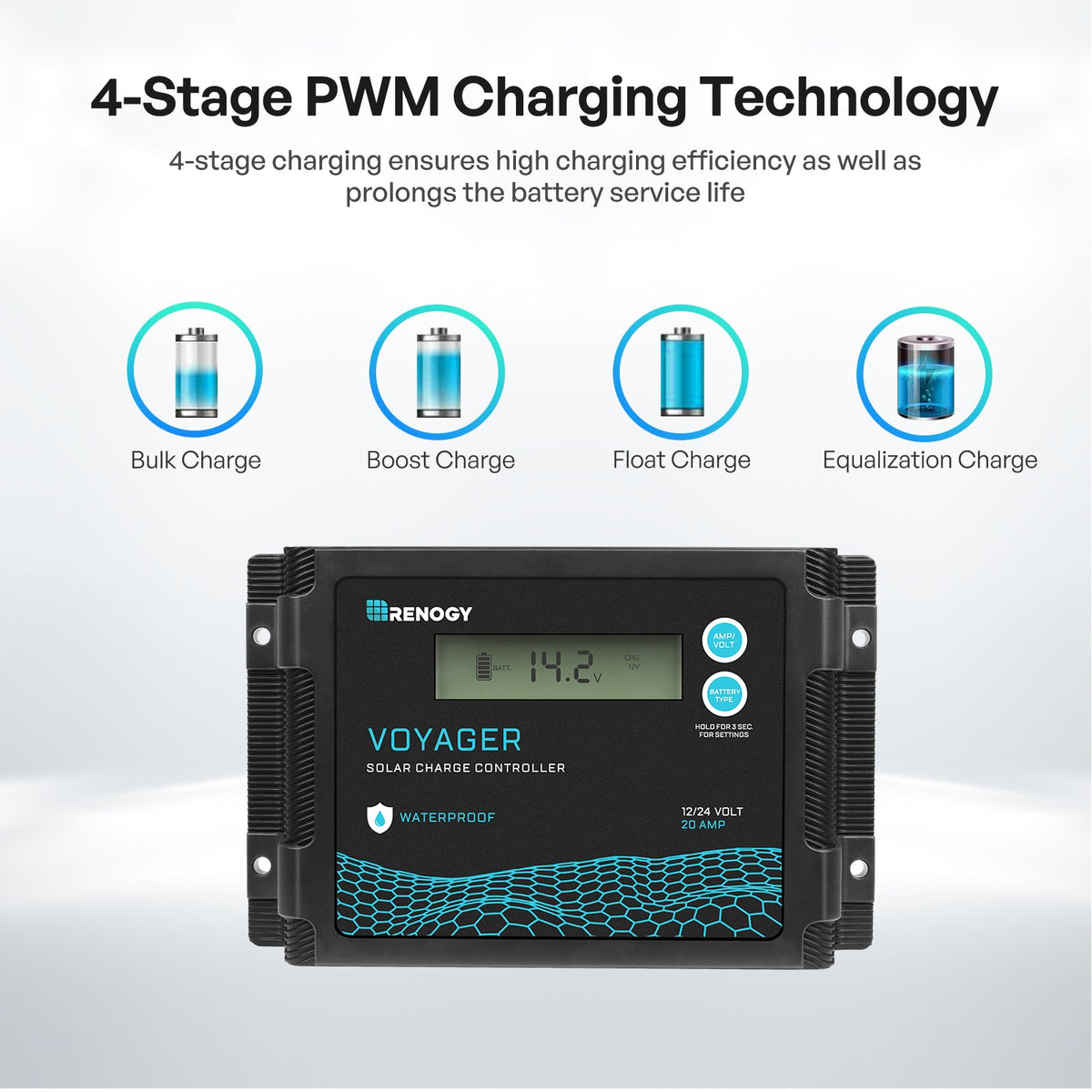 100W 12V N-Type Portable Solar Panel Suitcase Kit with 20A PWM Controller
