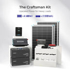Workshop Solution (5.12kWh)