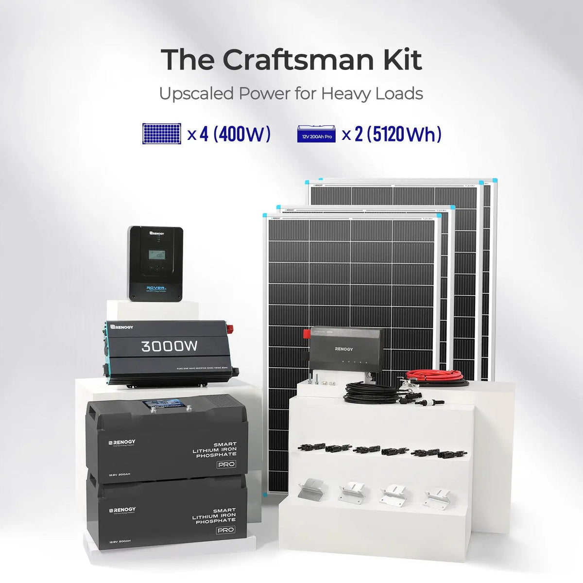 Workshop Solution (5.12kWh)