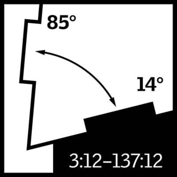 VELUX Aluminum Flashing Kit with Underlayment for Deck Mount Skylights