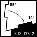 VELUX Aluminum Flashing Kit with Underlayment for Deck Mount Skylights