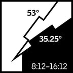 VELUX Cabrio Balcony Roof Window