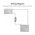 150A/250A/350A Class T Fuse with Set