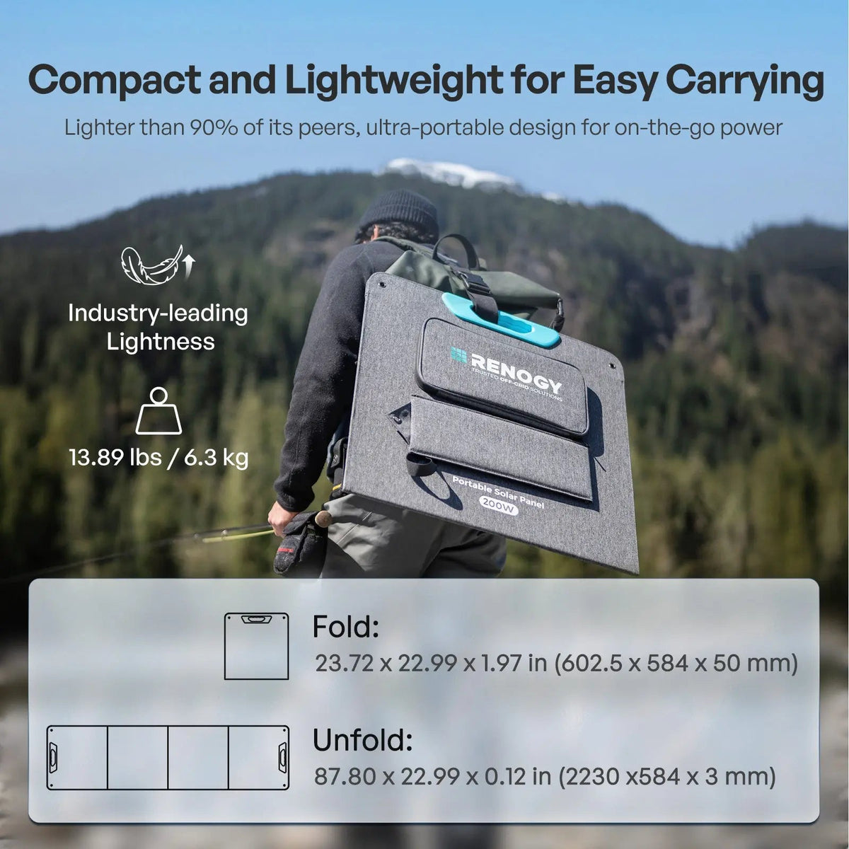 E.Flex 100/200W N-Type Portable Solar Panel