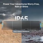 Renogy 100W Portable Solar Panel