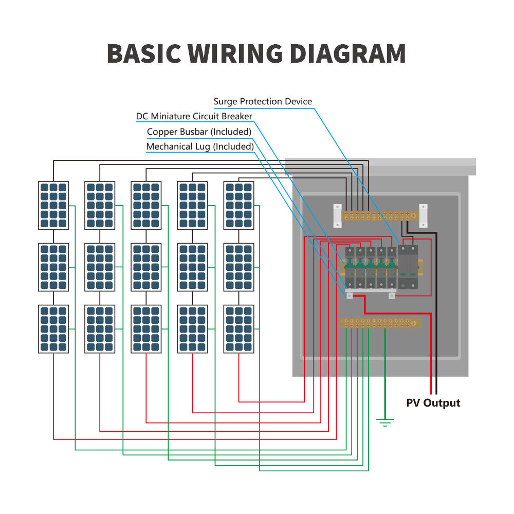 5 Strings Solar Combiner Box
