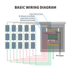 5 Strings Solar Combiner Box