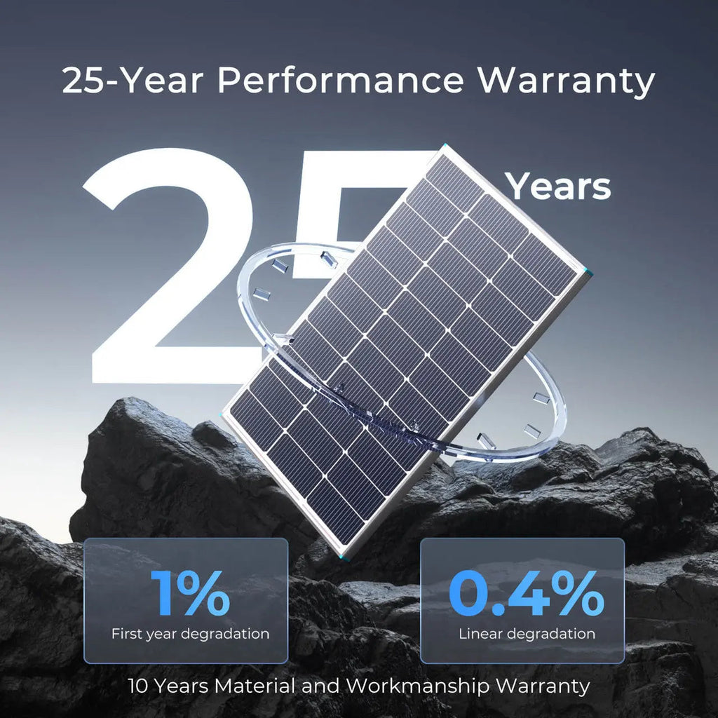 Workshop Solution (5.12kWh)
