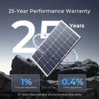 Workshop Solution (5.12kWh)