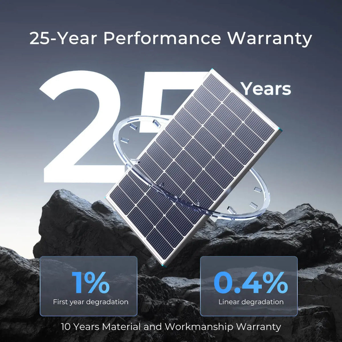 Workshop Solution (5.12kWh)