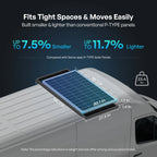 100/175/200W N-Type Solar Panel