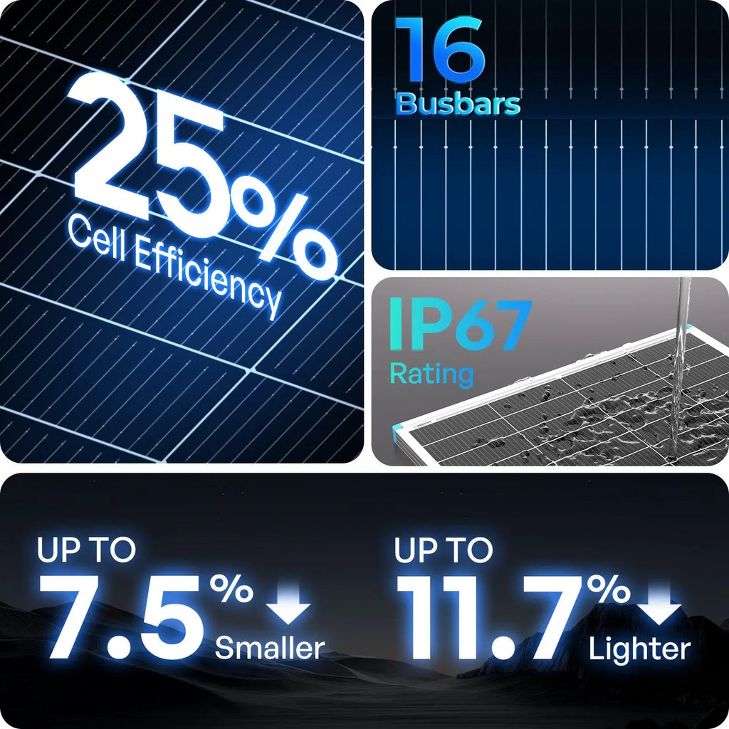 100/175/200W N-Type Solar Panel