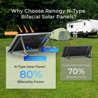 250W N-Type Bifacial Solar Panel