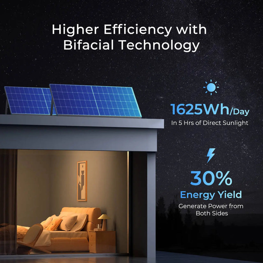 250W N-Type Bifacial Solar Panel