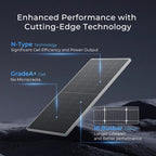 250W N-Type Bifacial Solar Panel