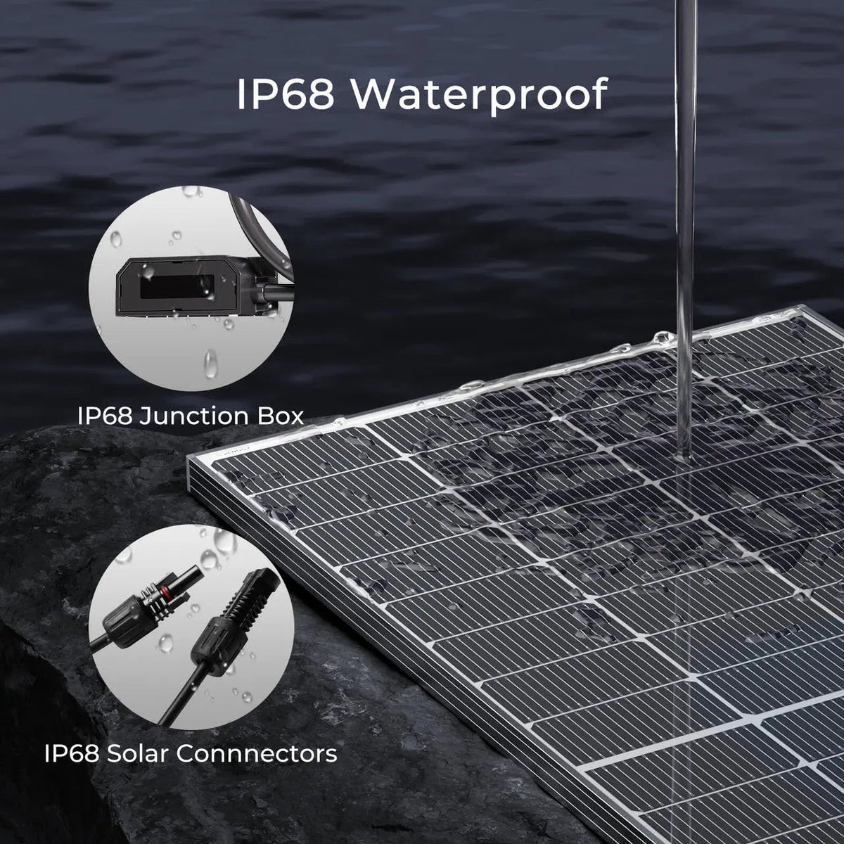 250W N-Type Bifacial Solar Panel