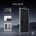 250W N-Type Bifacial Solar Panel