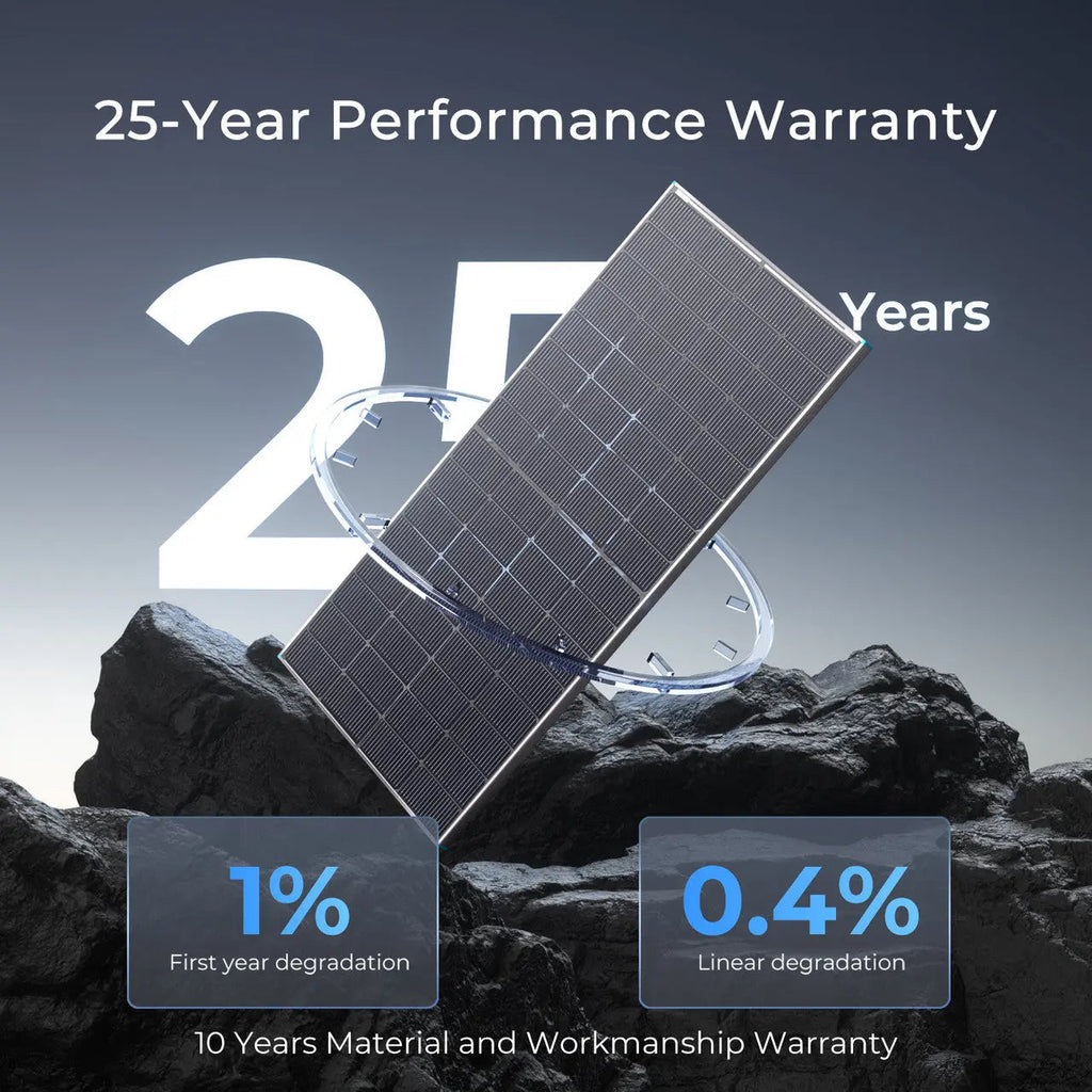 250W N-Type Bifacial Solar Panel