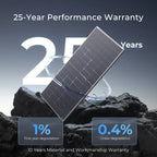 250W N-Type Bifacial Solar Panel