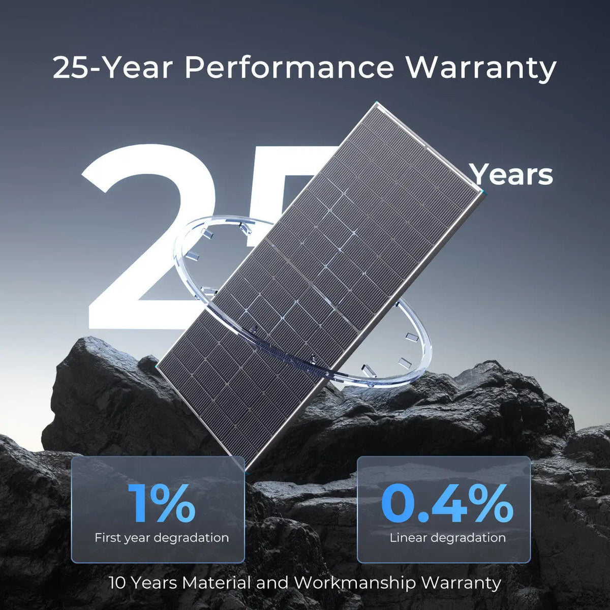 250W N-Type Bifacial Solar Panel
