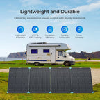 100/300W N-Type Lightweight Portable Solar Panel Suitcase