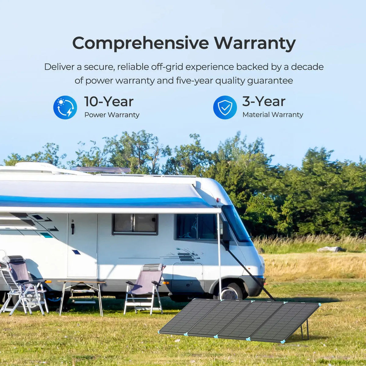 100/300W N-Type Lightweight Portable Solar Panel Suitcase