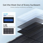 100/300W N-Type Lightweight Portable Solar Panel Suitcase