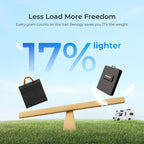 100/300W N-Type Lightweight Portable Solar Panel Suitcase