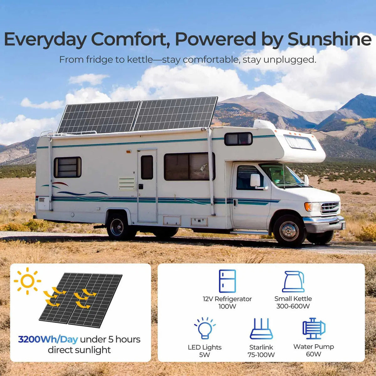 1280W Solar Panel | 4x 320W N-Type Panels w/Tilt Mounts