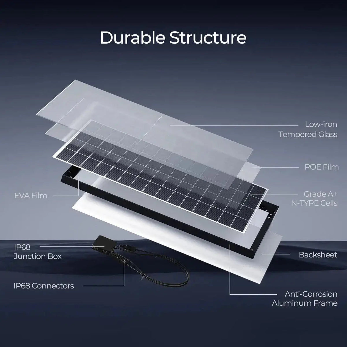 Cabin Solution (10.24kWh/20.48kWh Lithium Battery)
