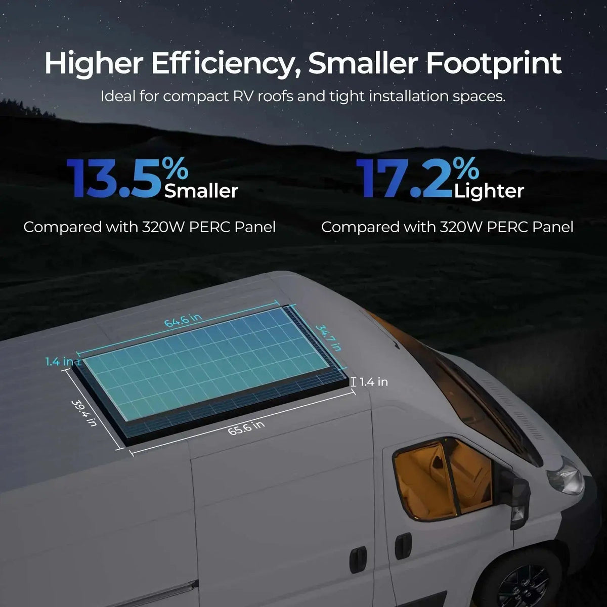 1280W Solar Panel | 4x 320W N-Type Panels w/Tilt Mounts