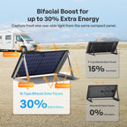 400W N-Type Bifacial Solar Panel