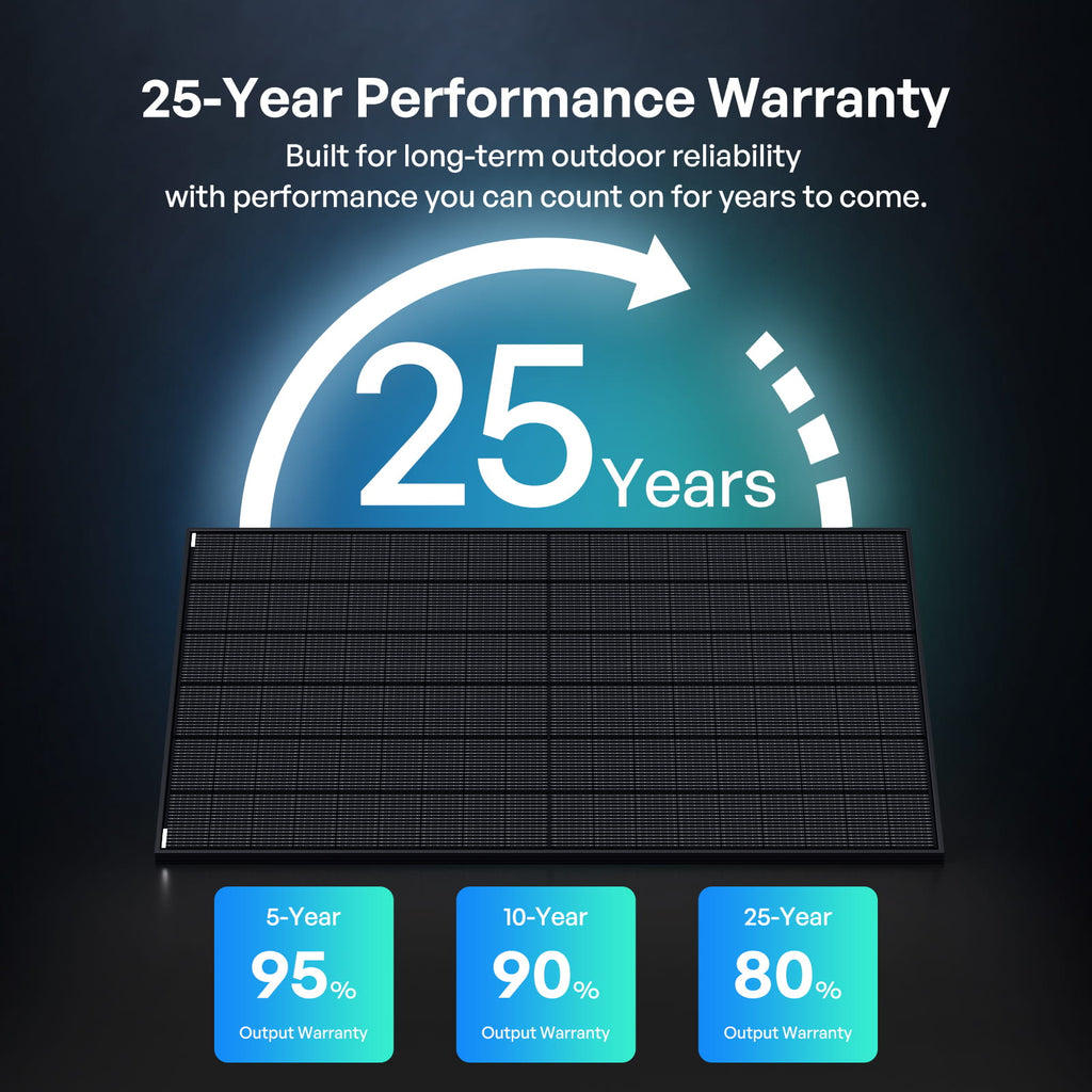 400W N-Type Bifacial Solar Panel