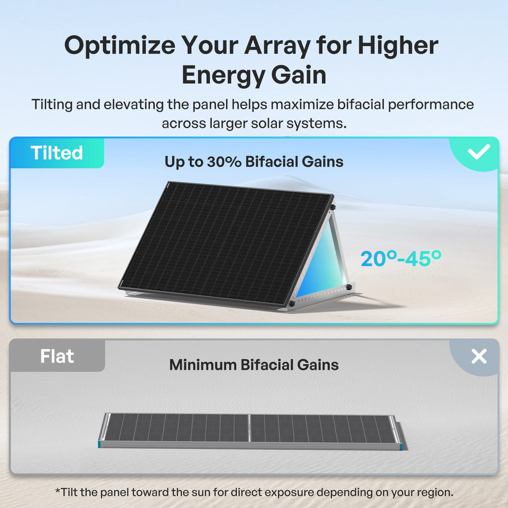 400W N-Type Bifacial Solar Panel