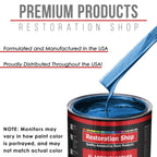 Fiji Blue Metallic - Acrylic Lacquer Auto Paint - Complete Gallon Paint Kit with Medium Thinner - Professional Automotive Car Truck Refinish Coating