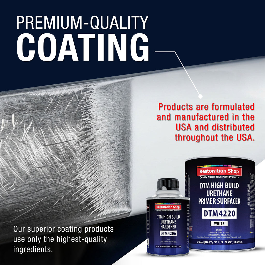 1.25 Quart 2K High Build Primer Automotive Paint Kit - 1 Qt. White Urethane Primer Surfacer, 1/2 Pint Hardener, 4:1 Mix Ratio