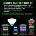 Shoreline Beige - LOW VOC Urethane Basecoat with Clearcoat Auto Paint - Complete Medium Quart Paint Kit - Professional High Gloss Automotive Coating