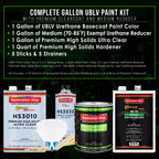 Frost Blue Metallic - LOW VOC Urethane Basecoat with Premium Clearcoat Auto Paint - Complete Medium Gallon Paint Kit - Professional Automotive Coating
