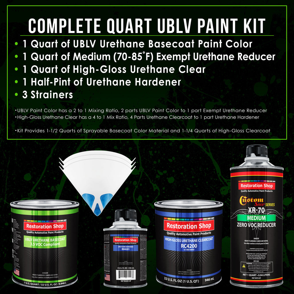 Rally Green Metallic - LOW VOC Urethane Basecoat with Clearcoat Auto Paint - Complete Medium Quart Paint Kit - Professional Gloss Automotive Coating
