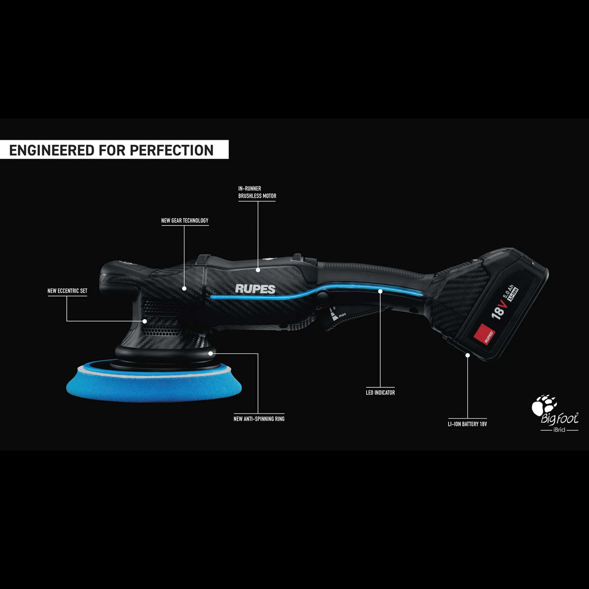 iBRID HLR15 Random Orbital Polisher KIT, 15mm orbit with 5" Backing Plate